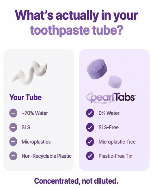 PearlTabs Purple Colour-Correcting Tablets